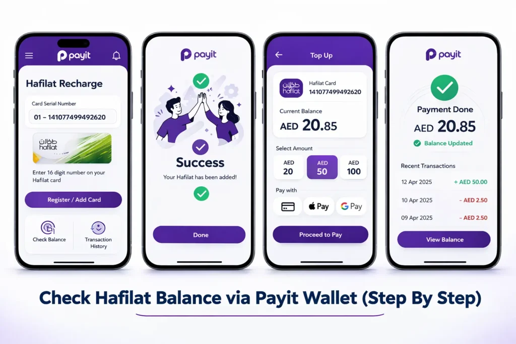 Check Hafilat Balance via Payit Wallet