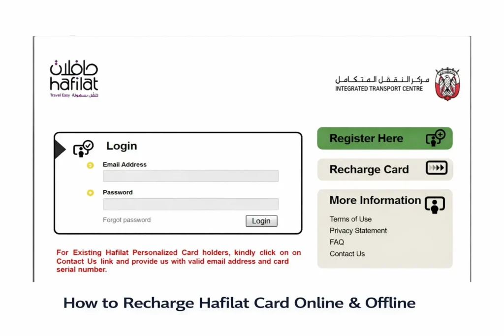 Hafilat Card Recharge