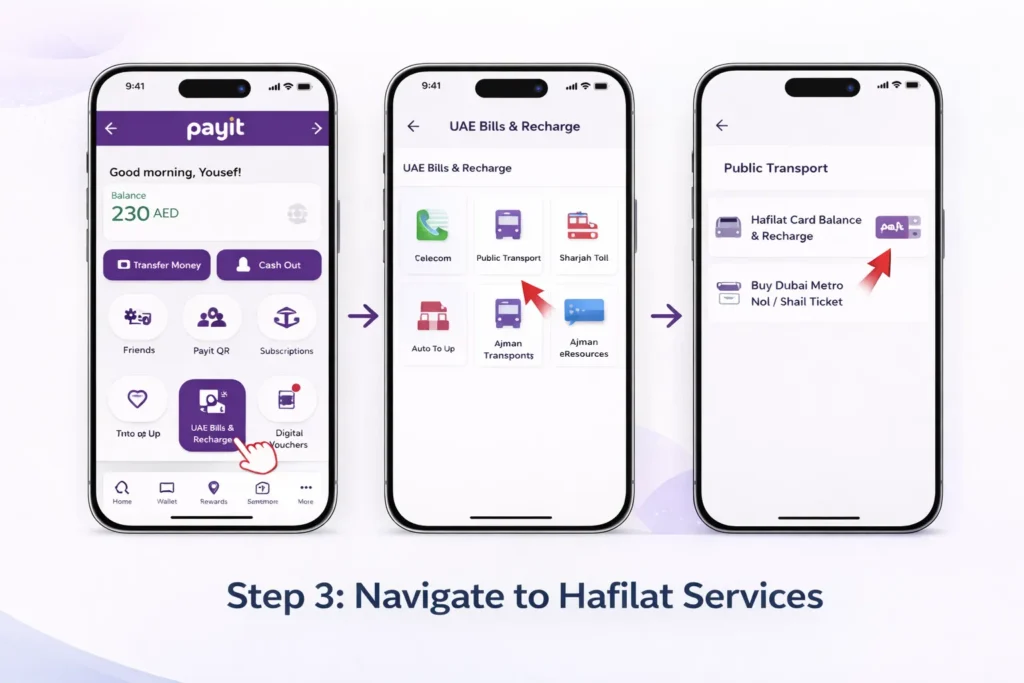 Navigate to Hafilat Services