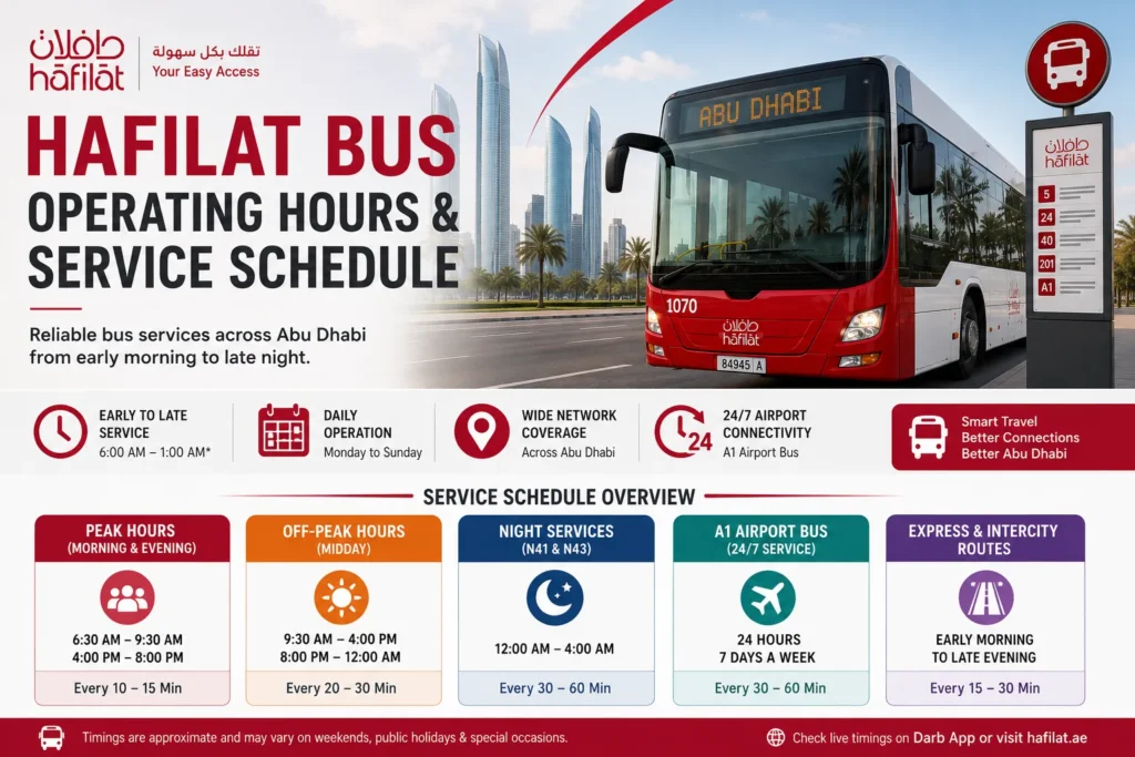 Hafilat Bus Operating Hours & Service Schedule Hafilat Bus Operating Hours & Service Schedule